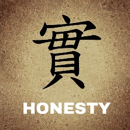 honesty